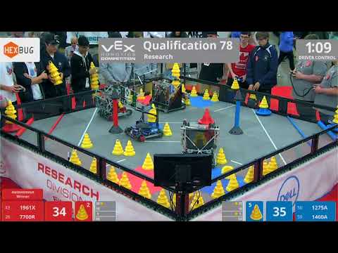 2018 VRC Res Q78 - 1961X 7700R vs 1275A 1460A - 87 to 99