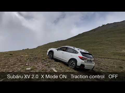 Subaru XV 2.0 vs Jeep Renegade Th 2.0