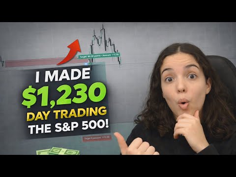 TRADE RECAP 03/02/26 | Supply & Demand