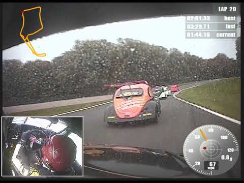 Fabio FunCup Oulton start 2020