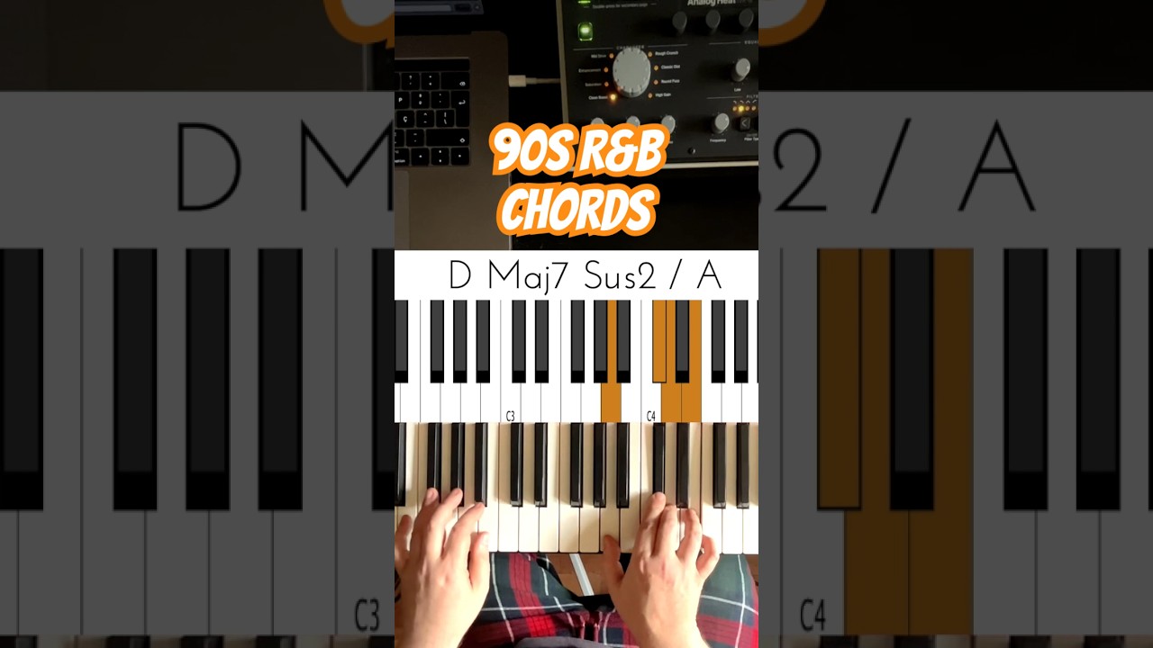 90s RnB Chords #musicianparadise #chordprogression #90sRnBchords