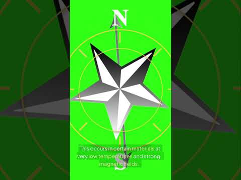 Understanding Topological Phases of Matter: New States Beyond Solids, Liquids, Gases, and Plasmas