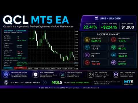 Video QCL mt5 EA