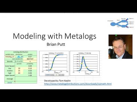 Metalog Introduction Part 1