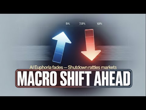 Macro Shifts, AI Reality Check & Key Trading Levels