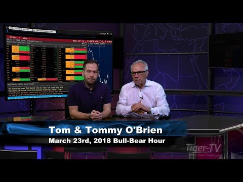 March 23rd Bull-Bear Binary Option Hour on TFNN by Nadex - 2018