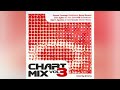 DJ Berry Chart Mix Vol 3