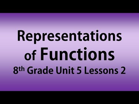 Representations of Functions: 8th Grade Unit 5 Lesson 2