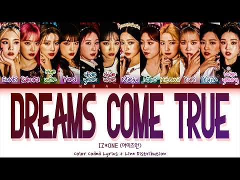 How would IZ*ONE(아이즈원) sing 'Dreams Come True' by aespa (Color Coded Lyrics + Line Distribution)