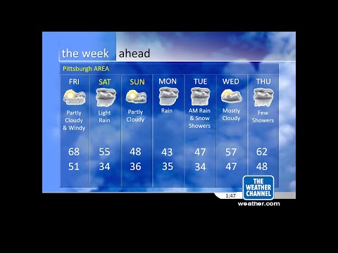 Intellistar 1 SD   -  Windy Conditions   -  Pittsburgh, PA   (4/15/22)