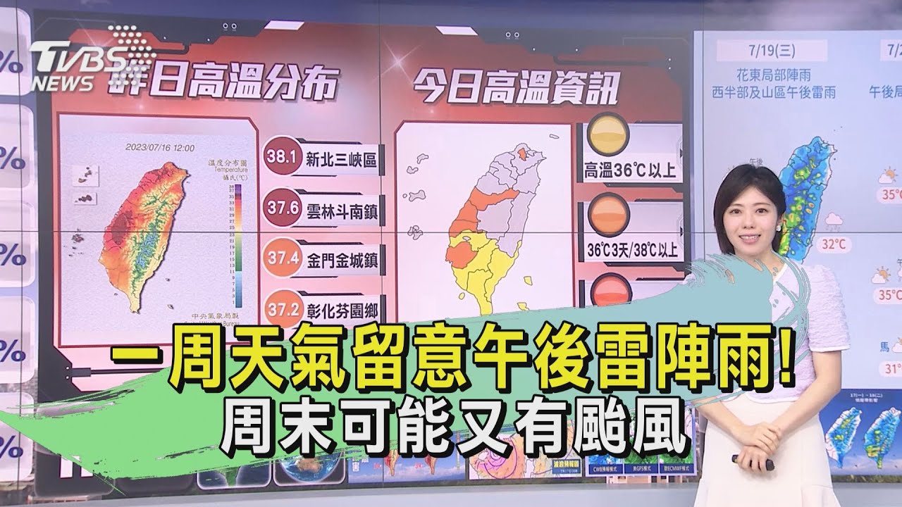 一周天氣留意午後雷陣雨! 周末可能又有颱風