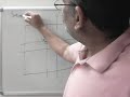 Principle Of Sextant