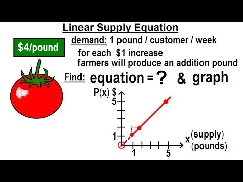 Algebra Ch 32 Applications of Linear Equations 1 of 11 Types of Applications
