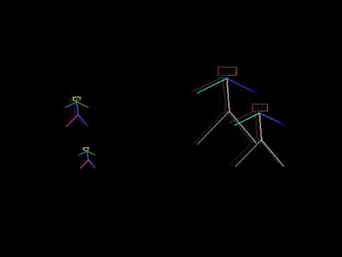 Nicky Romero,Steve Angello & Laidback Luke- Generation Be (Dj Insane Mash Up)