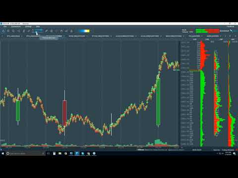 2018-02-14 Bookmap Platform Details - Wed