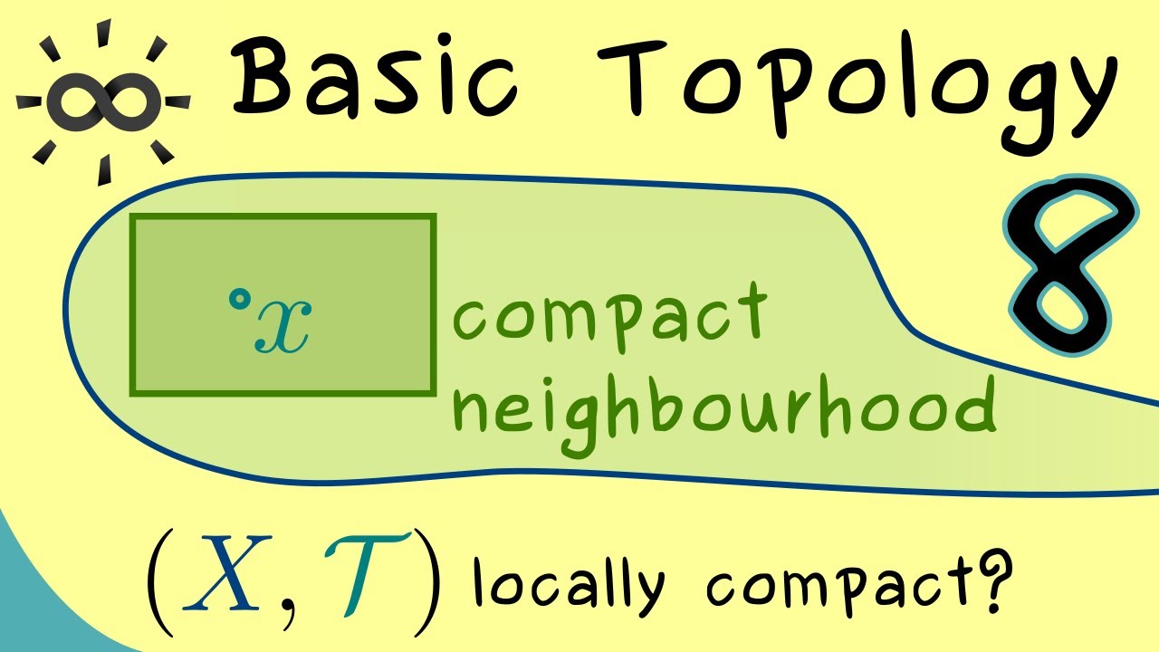 Basic Topology 8 | Locally Compact Hausdorff Spaces