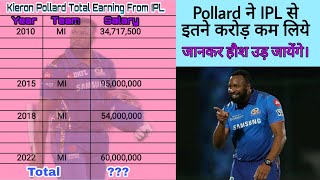 Kieron Pollard's Total Earning From IPL(2010-2022)