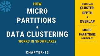 #13 | Micro Partitions & Data Clustering In Snowflake  | Snowflake Hands-on Tutorial