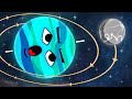 What Caused Uranus’ Weird Tilt?