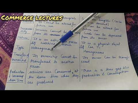Services business services nature of business services class 11 business studies