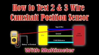 How To Test 2 & 3 Wire Camshaft Position Sensor With Multimeter - Easy Car Electrics