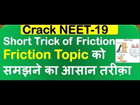 Friction Topic को समझने का आसान तरीक़ा (Short Tricks) Video