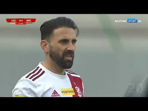 PIRULO ● Skills & Goals ● ŁKS Łódź ● 2021