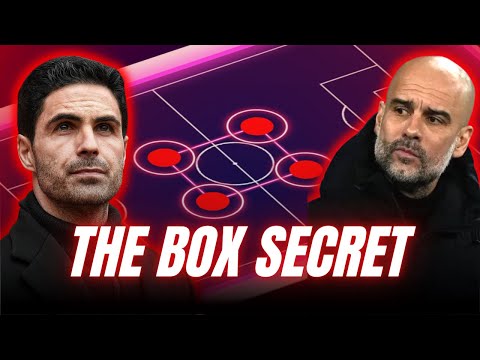 Warum wird im Mittelfeld eine Box eingesetzt? Fußballtaktiken