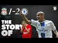 ⏪ LIVERPOOL 1-2 CHELSEA | 2003/04 | Premier League | The Story of... #chelsea #chelseahistory