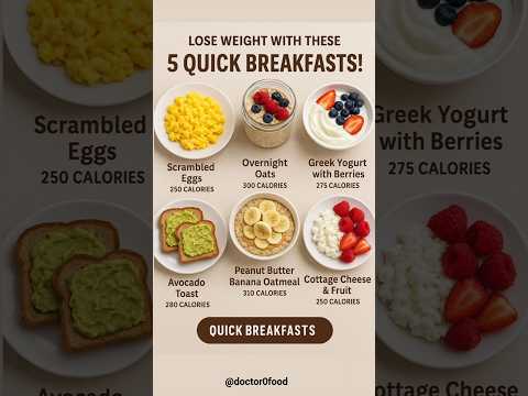 Lose Weight Fast with These 5 Quick & Healthy Breakfast Ideas! 🍳🥑🍓 #healthyeating #healthylifestyle
