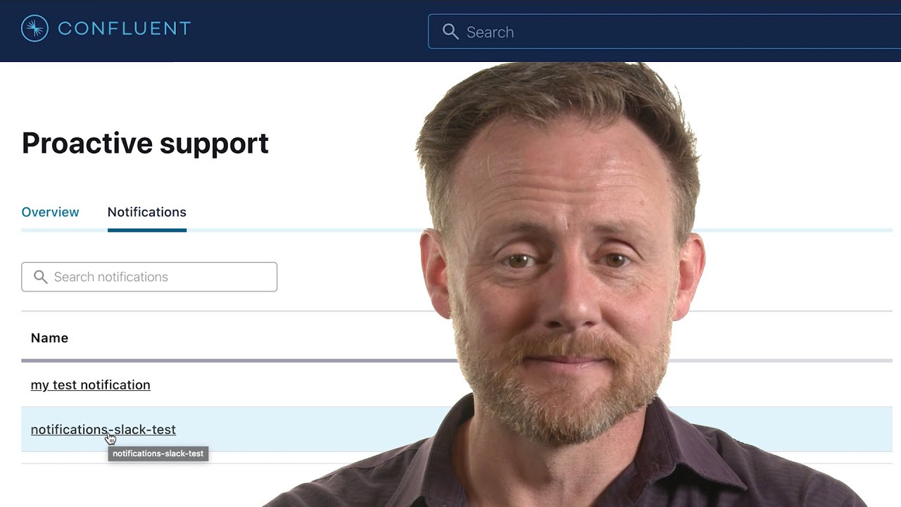 Cloud-Native Reliability in Confluent Platform with Proactive Support