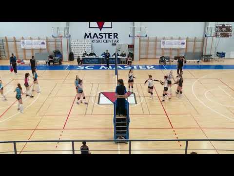 ŽENSKA ODBOJKA: Partizan Soccer - Beograd 3:0 | šesnaesto kolo Superlige (13.02.2021.)