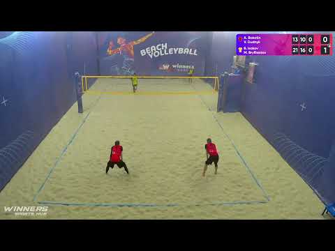 22:10 A. Bakotin / V. Dudnyk - B. Isakov / M. Brylliantov 19.02.2023 | Winners Beach Volleyball