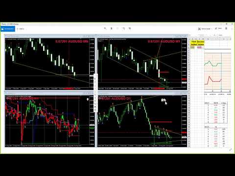 TUESDAY, 03 09 2019 WEBINAR mp4