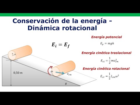 Conservación de la energia - Dinamica rotacional