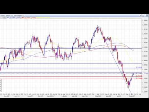 Biggest Market Movers - 10/08/2017