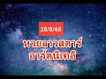 หวยนิเคอิ