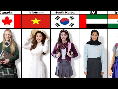 Comparison of school uniforms in different countries