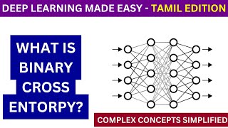 Loss Function in Deep Learning | Binary Cross Entropy Explained in Tamil | Adi Explains