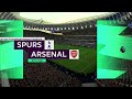 Tottenham vs Arsenal | Premier League 12 July 2020 Prediction
