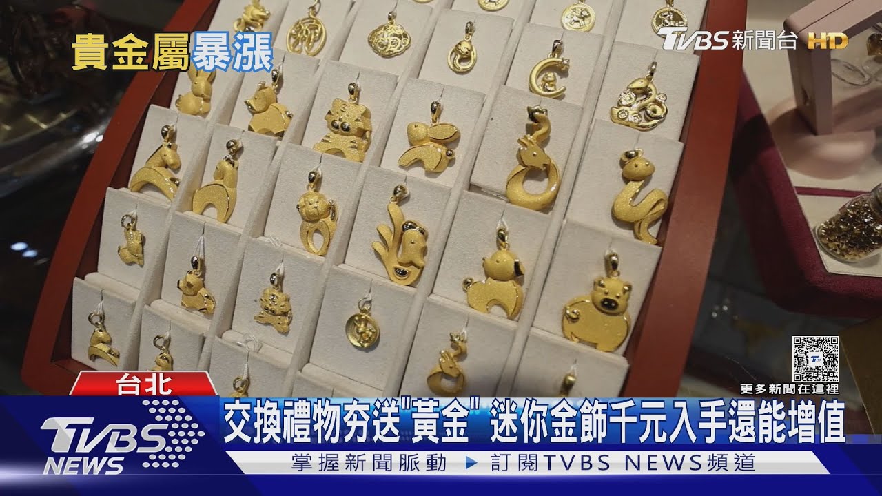 2025金融市場大驚奇　貴金屬飆！白銀漲幅勝黃金