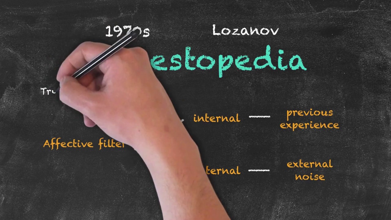 Theories, Methods and Techniques