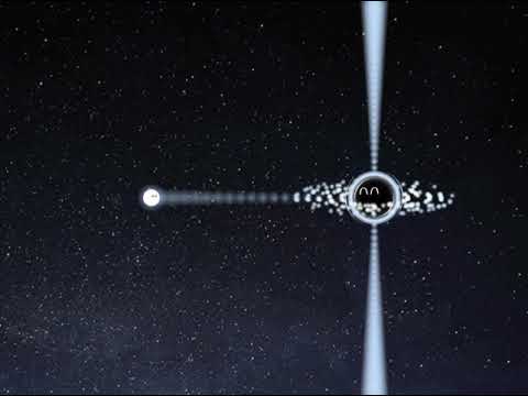 Cygnus X-1 System in a nutshell