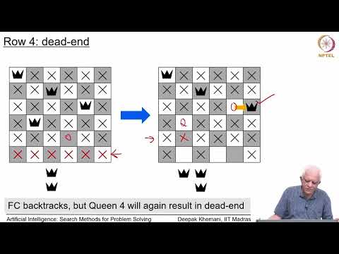 LEC:87 #CH30SP #swayamprabha