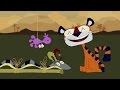 The Magic Of Anansi Animation And Cartoon Videos