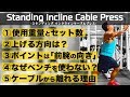 『大胸筋番外編!立って上部を鍛える!!』CHICKEN HEART TV vol.93実技篇