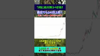 #株式投資#日本株#投資#資産運用#お金の勉強#投資初心者