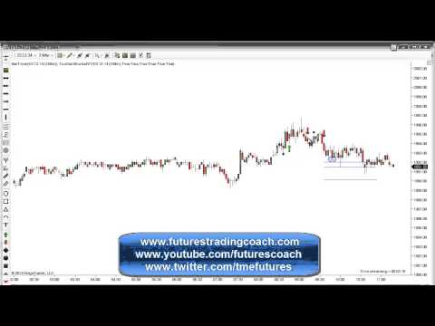 091714 -- Daily Market Review - Live Call Room