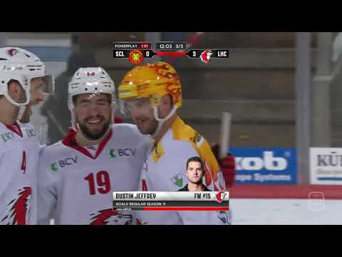 SCL Tigers - Lausanne HC 0-4 (0-0; 0-2; 0-2)