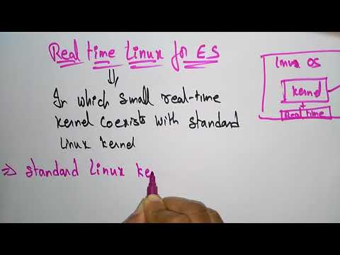 Real times linux | Embedded Systems | Lec 35 | Bhanu priya